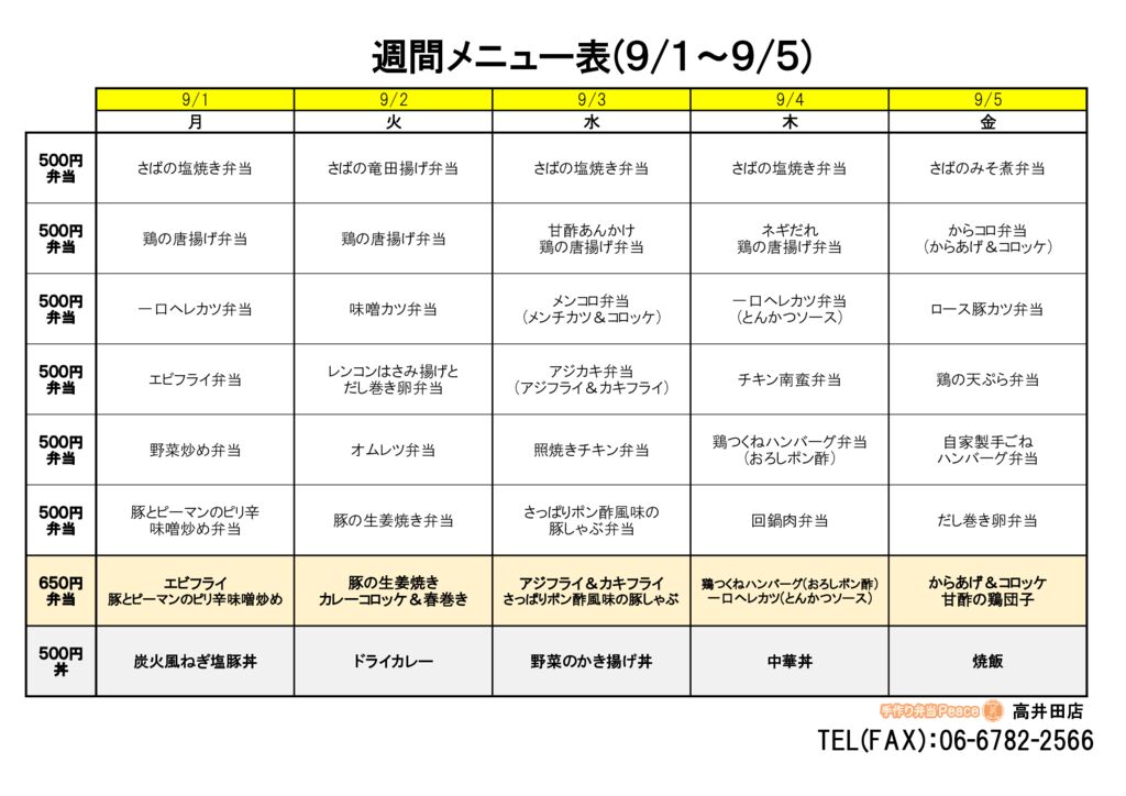 来週のメニュー(高井田‗09.01～)