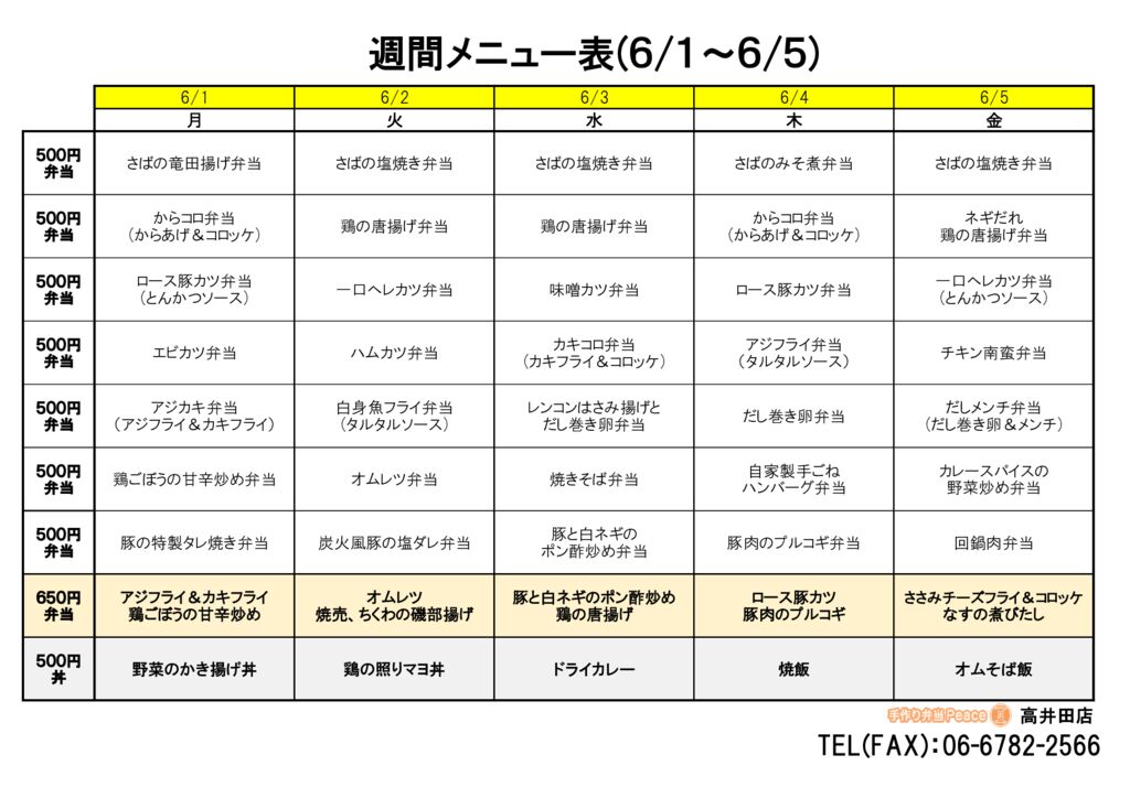 来週のメニュー(高井田‗06.01～)