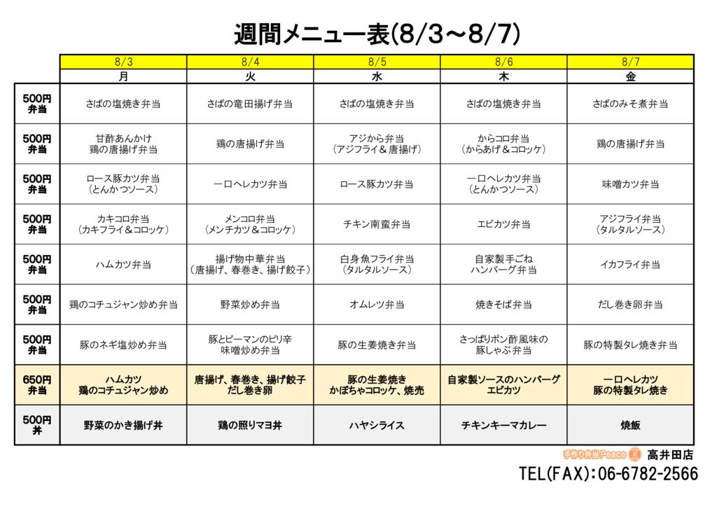 来週のメニュー(高井田‗08.03~)